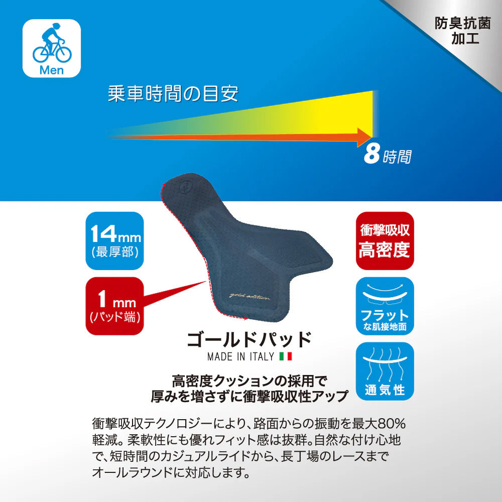 レジェフィット75パンツ（STEEL BLOOM）